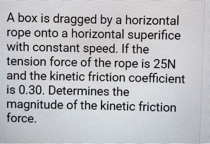 SOLVED: A box is dragged by a horizontal rope onto a horizontal ...