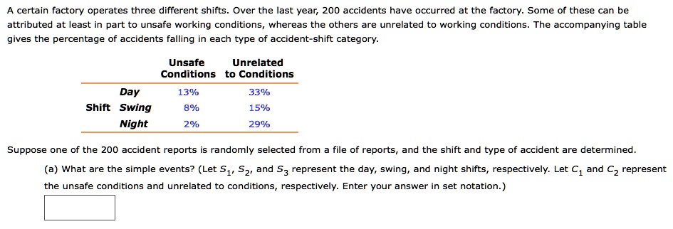 certain factory operates three different shifts over the last year 200 ...