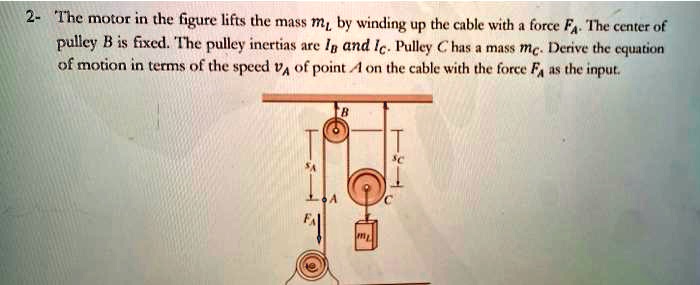 SOLVED: The motor in the figure lifts the mass mz by winding up the ...
