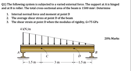 q1 the following system is subjected to a varied external force the support at a is hinged and at b is roller the total cross sectional area of the beam is 1500 mm2 determine 1 internal norm 33533