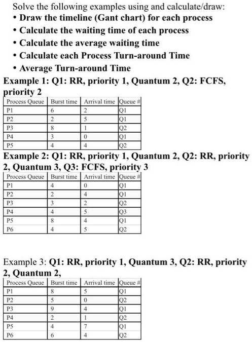 Solve the following examples using and calculate/draw: • Draw the ...