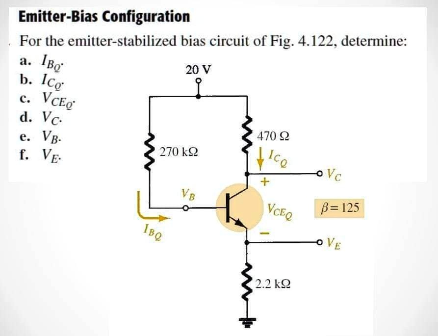 Emitter-Bias Configuration For The Emitter-stabilized Bias Circuit Of ...