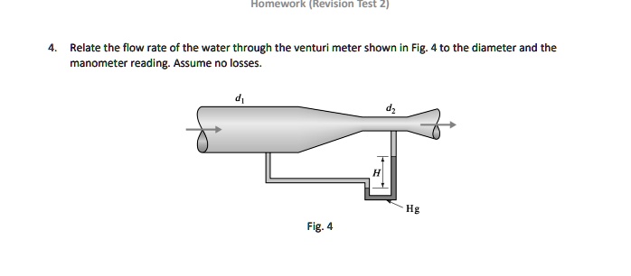 SOLVED: Homework (Revision Test Z Relate the flow rate of the water ...