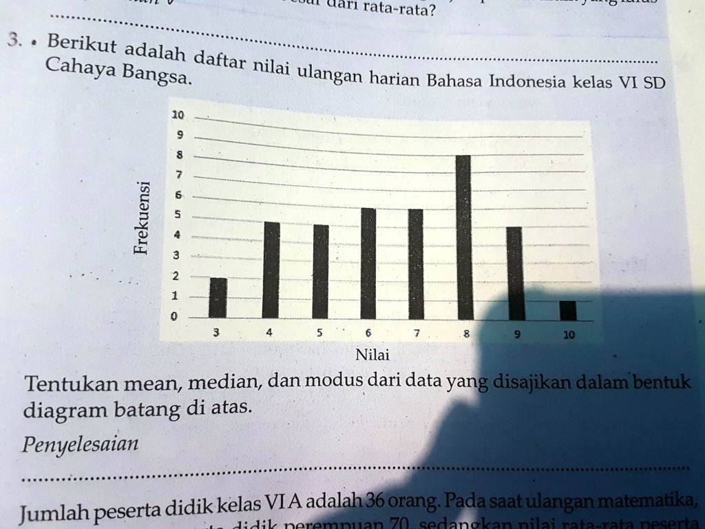 Solved Berikut Adalah Daftar Nilai Ulangan Harian Bahasa Indonesia Kelas Vi Sd Cahaya Bangsa 