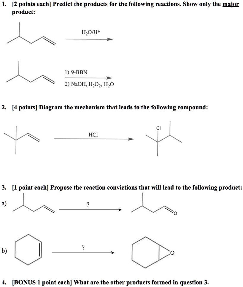 a) Schematics of the reactions mechanism: (1)–(3) The proposed