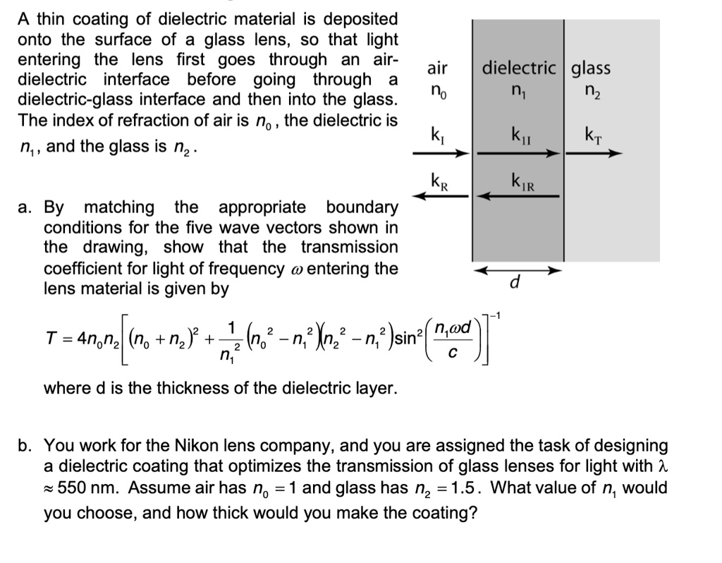 SOLVED: A thin coating of dielectric material is deposited onto the ...