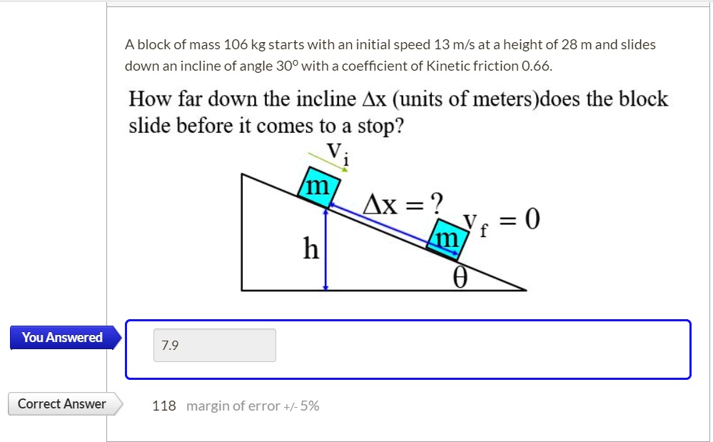 Speed Slide Angles SOLVED: A block of mass 106 kg starts with an initial speed of 13 m/s ...