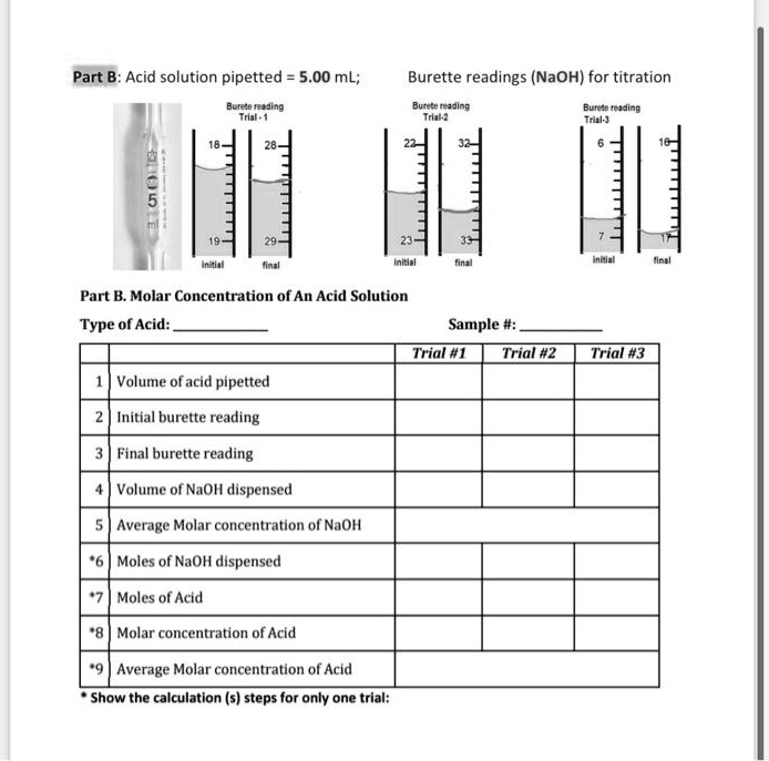 SOLVED Part B Acid solution pipetted 5.00 mL; Burette readings (NaOH