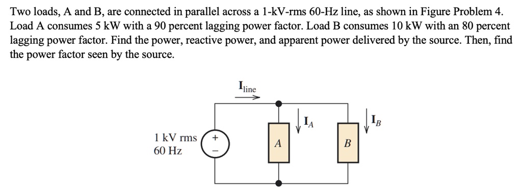 two loads a and b are connected in parallel across a 1 kv rms 60 hz ...