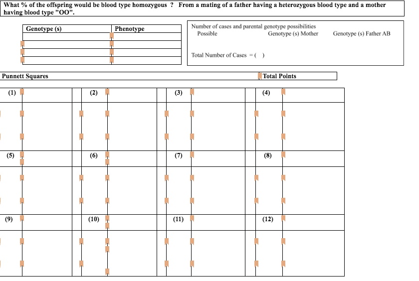 solved-what-of-the-offspring-would-be-blood-type-homozygous-having-blood-type-0o-frum-mating