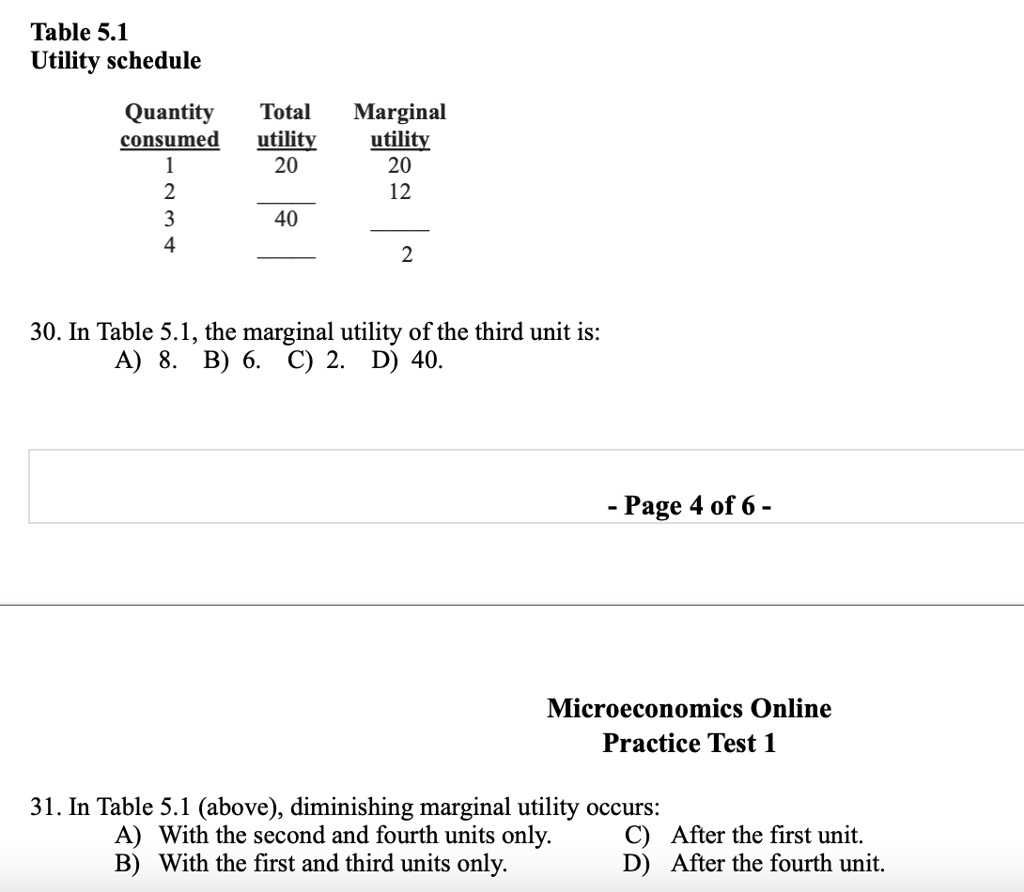 SOLVED Table 5.1 Utility Schedule Quantity Consumed 1 2 3 4 Total