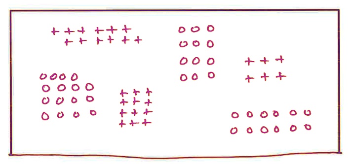 Calculator 000000 0000 0000 0000 0000 ++++ ++++ ++++ ++++ 0000 0000 0000 +++ +++ 000000