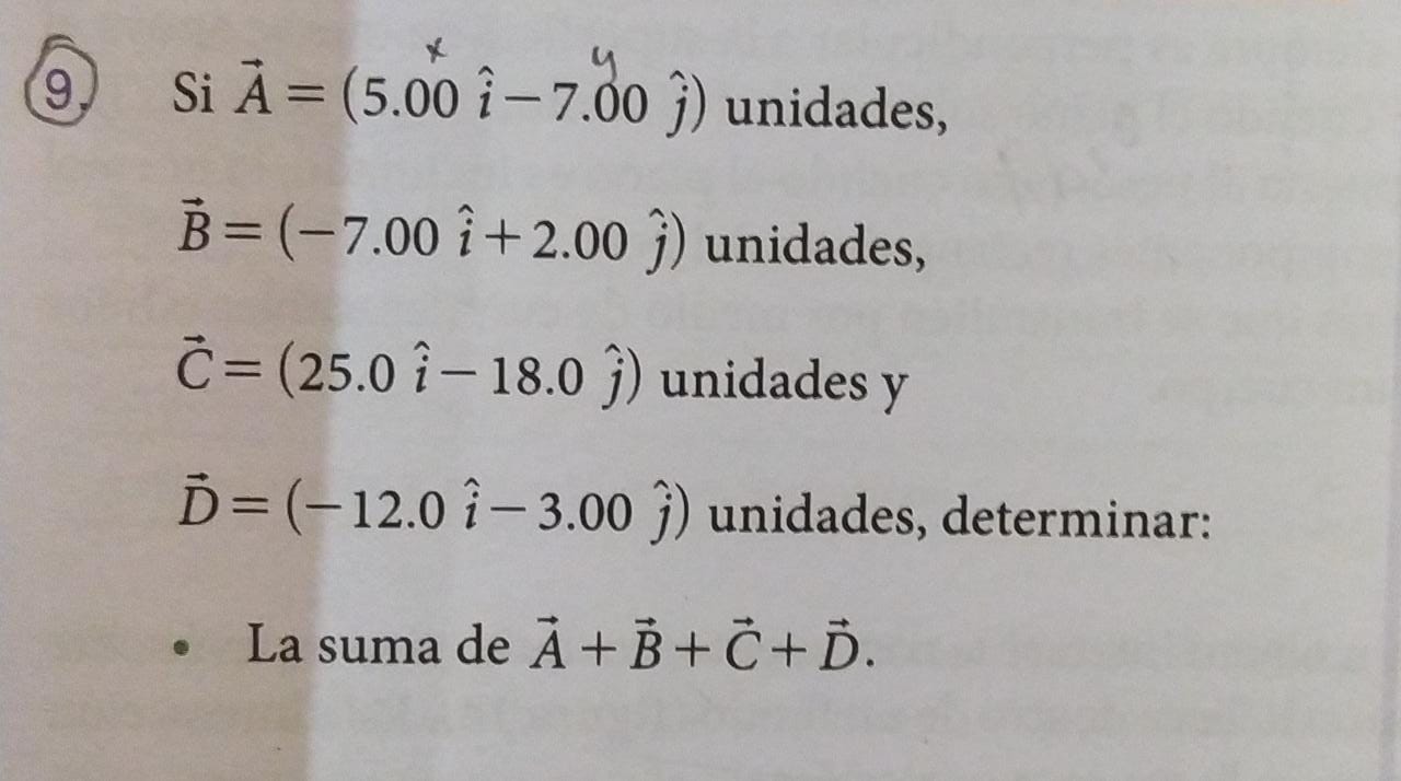 Si vecA=(5.00 hati-7.00 hatj) unidades, vecB=(-7.00 hati+2.00 hatj) unidades, vecC=(25.0 hati-18.0 hatj) unidades y vecD=(-12.0 hati-3.00 hatj) unidades, determinar: La suma de vecA+vecB+vecC+vecD.
