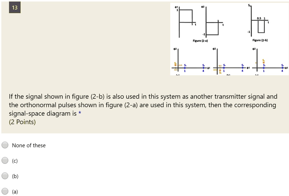 13 figure2 a figure 2 b sa if the signal shown in figure 2 b is also ...