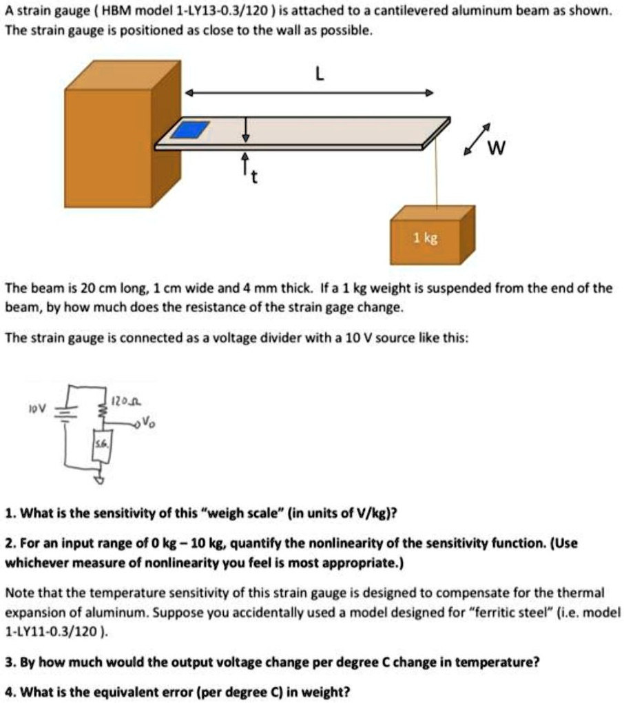 SOLVED A strain gauge (HBM model 1LY130.3/120) is attached to a
