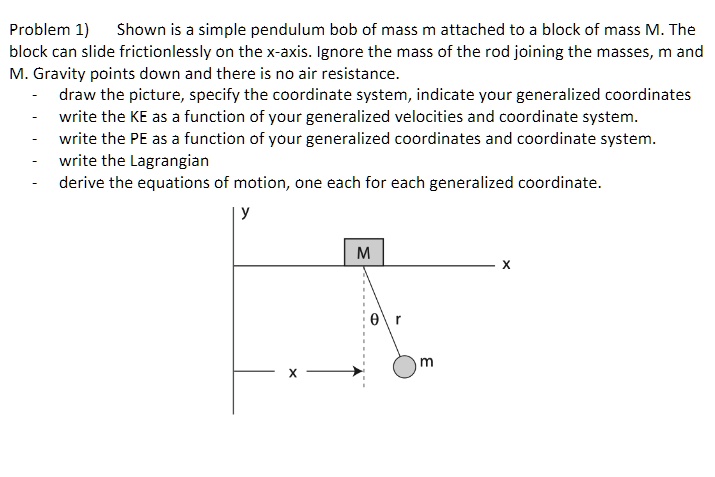 solved-problem-1-shown-is-a-simple-pendulum-bob-of-mass-m-attached-to-block-of-mass-m-the