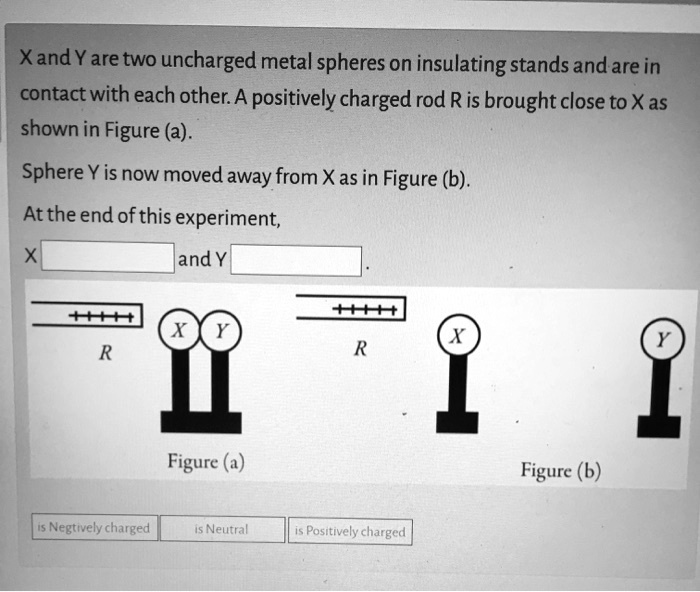 SOLVED Xand Yare two uncharged metal spheres on insulating stands and