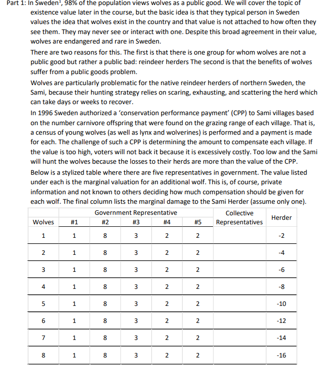 Solved: Part 1: In Sweden ^1, 98 % Of The Population Views Wolves As A 