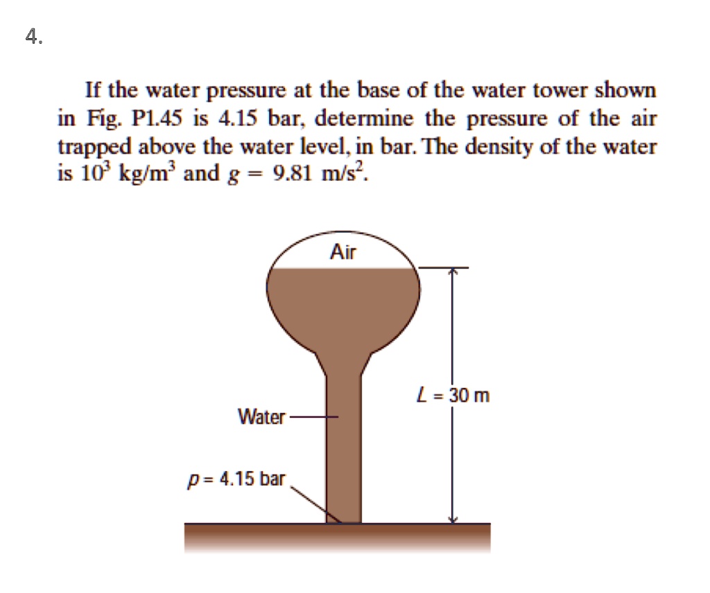 solved-if-the-water-pressure-at-the-base-of-the-water-tower-shown-in