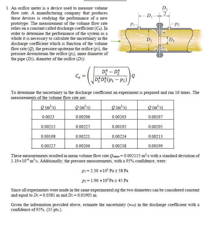 SOLVED An orifice meter is a device used to measure volume flow rate