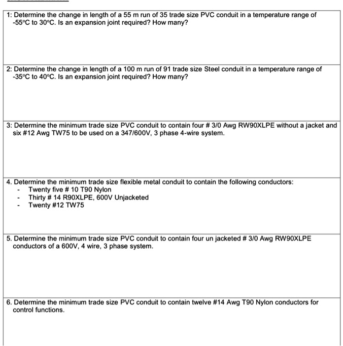 Determine the change in length of a 55 m run of 35 trade size PVC conduit in a temperature range
