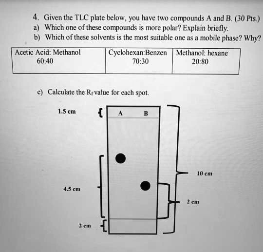 SOLVED Given the TLC plate below, you have two compounds and B (30 Pts