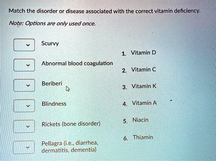 SOLVED Match the disorder or disease associated with the correct
