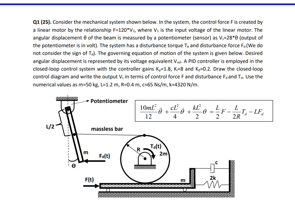SOLVED: Q1(25). Consider the mechanical system shown below. In the ...