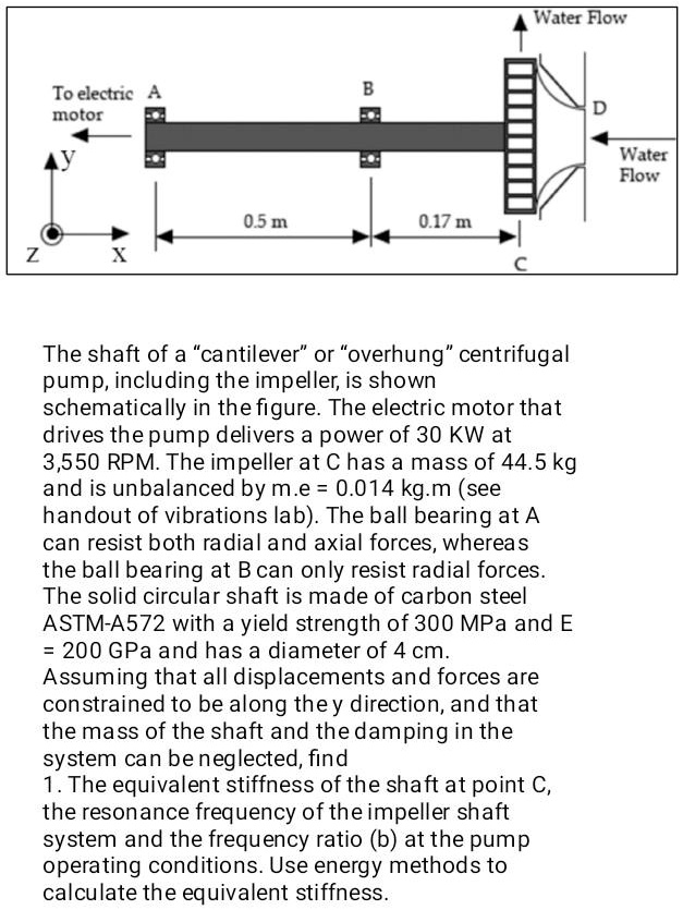 SOLVED: Water Flow To electric motor Water Flow 0.5 m 0.17 m 2 X The ...