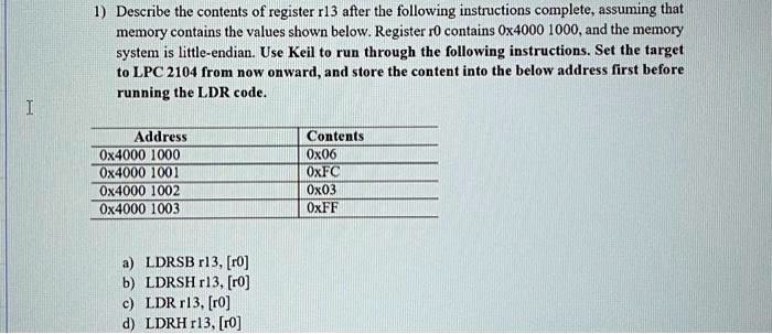 SOLVED How will the program look like Please type out the code