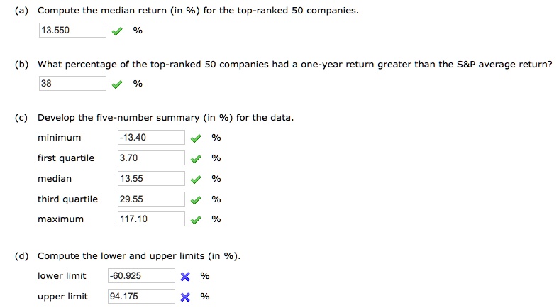 A Compute The Median Return In For The Top Ranked 50 Companies 13550 B ...