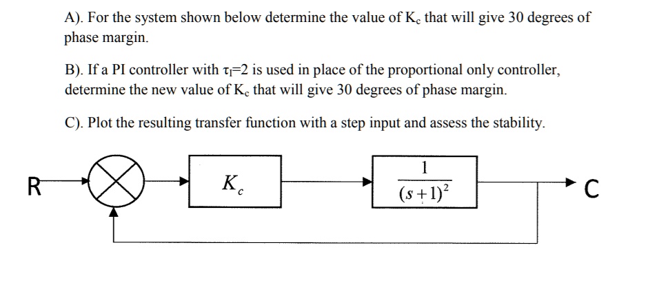 SOLVED: A) For the system shown below determine the value of Kc that ...