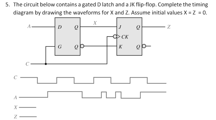 SOLVED: 5. The circuit below contains a gated D latch and a JK flip ...