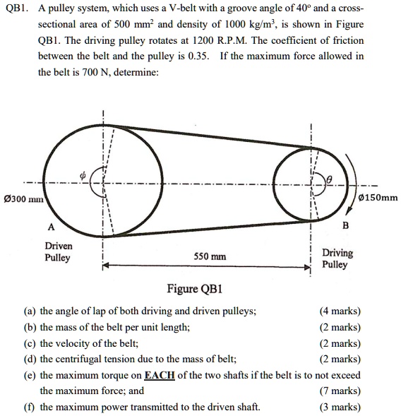 SOLVED: QB1. A pulley system, which uses a V-belt with a groove angle ...