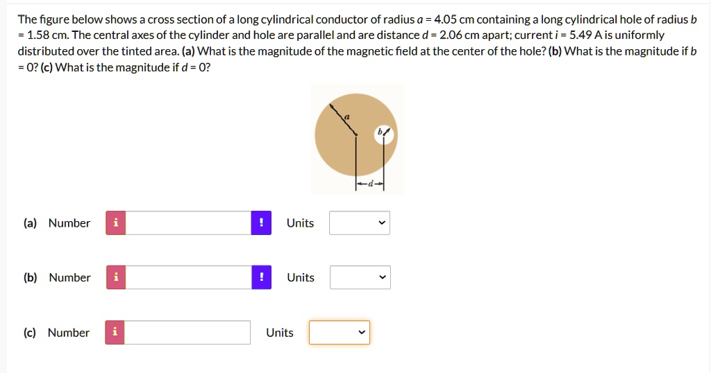 SOLVED: The figure below shows a cross section of a long cylindrical ...