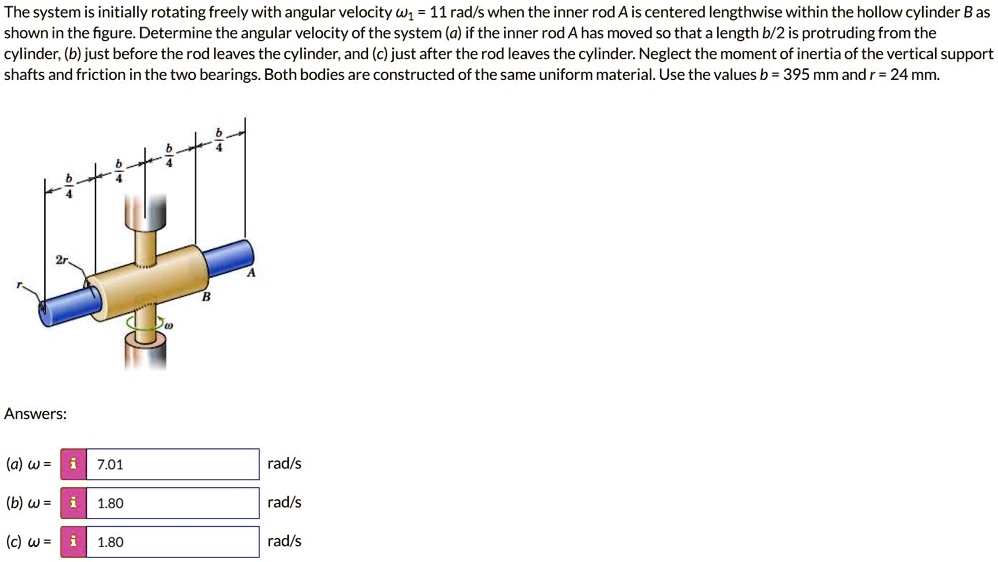 SOLVED: The system is initially rotating freely with angular velocity Ï ...
