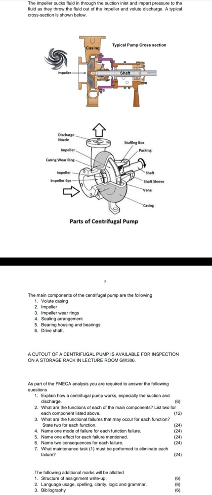 SOLVED: The impeller sucks fluid in through the suction inlet and ...