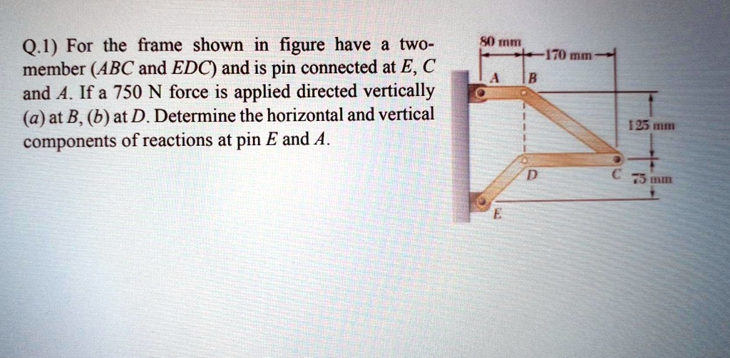 Q.1) For the frame shown in figure have a two-member (ABC and EDC) and is pin connected at E, C and A. If a 750 N force is applied directed vertically (a) at B, (b) at D. Determine the horizontal and vertical components of reactions at pin E and A.
80 mm
-170 mm
A
B
E
125 mm
D
C 75 mm