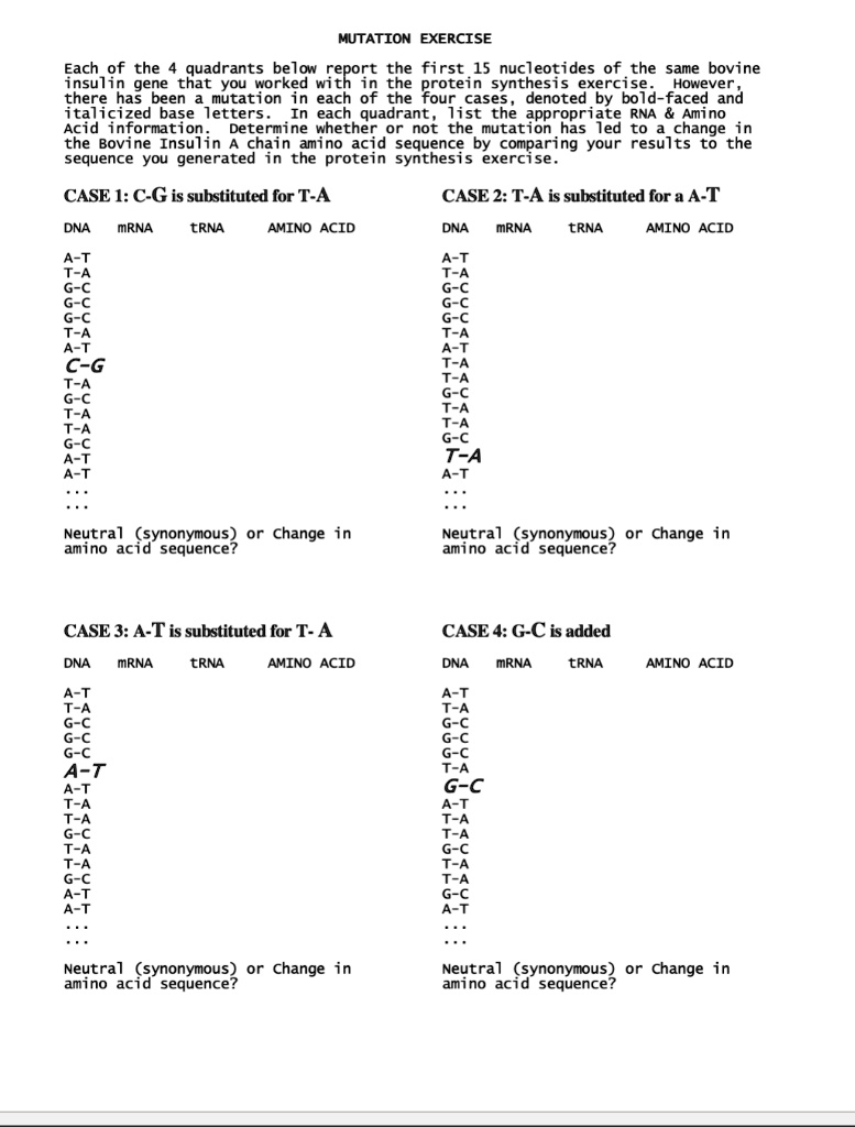 SOLVED: MUTATION EXERCISE Each of the 4 quadrants below reports the ...