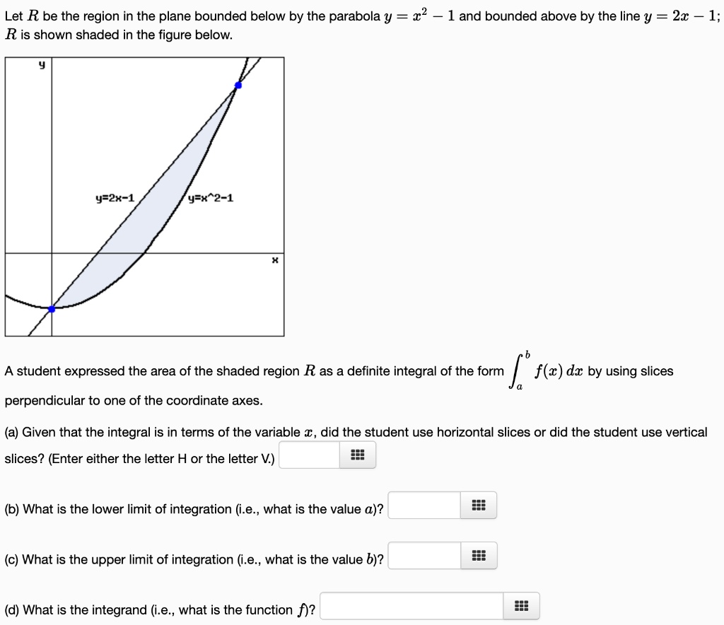 Solved Let R Be The Region In The Plane Bounded Below By The Parabola Y X2 1 And Bounded Above By The Line Y 2x 1 Ris Shown Shaded In The Figure