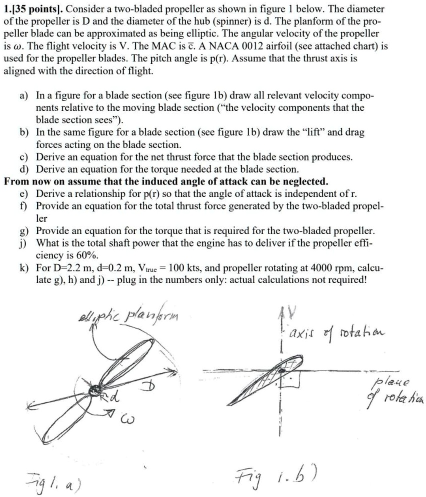 SOLVED: Consider a two-bladed propeller as shown in Figure 1 below. The ...
