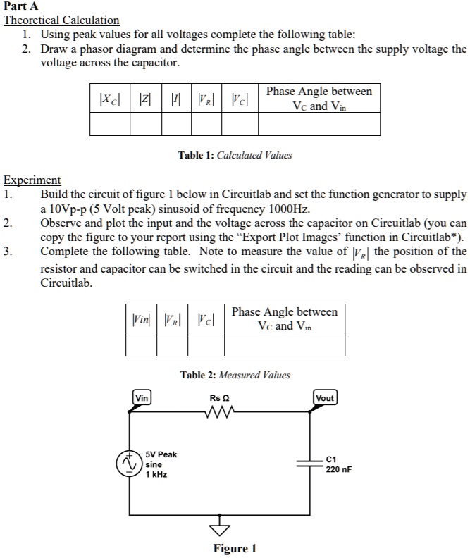 rs 500 part a theoretical calculation 1 using peak values for all ...