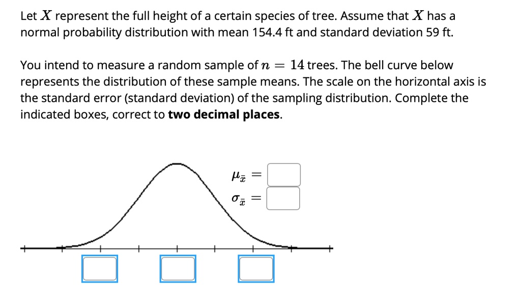 Let x represent the full height of a certain species of tree...