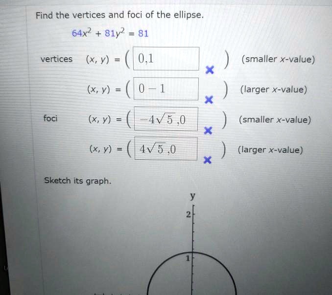 19 value of 2 4 81 − is
