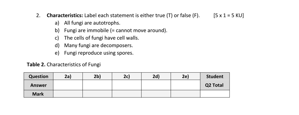 2. Characteristics: Label each statement is either true (T) or false (F). [5 x 1 = 5 KU]
a) All fungi are autotrophs.
b) Fungi are immobile (= cannot move around).
c) The cells of fungi have cell walls.
d) Many fungi are decomposers.
e) Fungi reproduce using spores.
Table 2. Characteristics of Fungi
Question 2a) 2b) 2c) 2d) 2e) Student
Answer Q2 Total
Mark