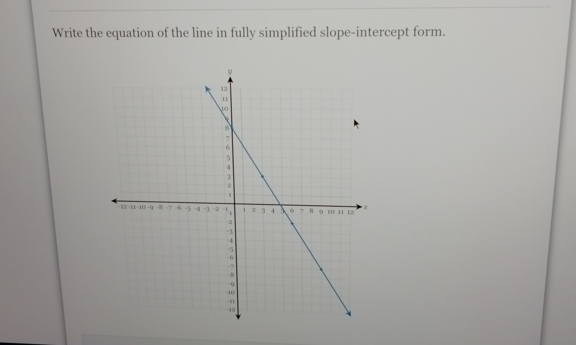 SOLVED Write The Equation Of The Line In Fully Simplified Slope 