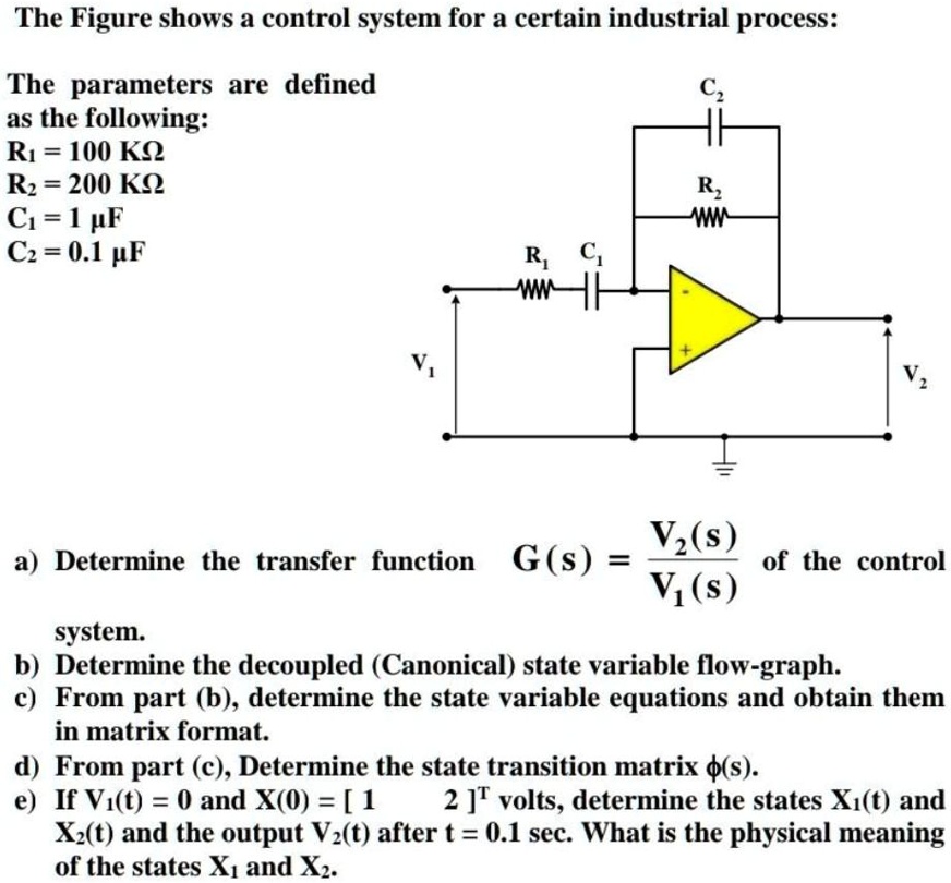 SOLVED: The figure shows a control system for a certain industrial ...