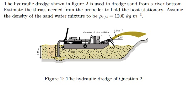 [GET ANSWER] The hydraulic dredge shown in figure 2 is used to dredge ...