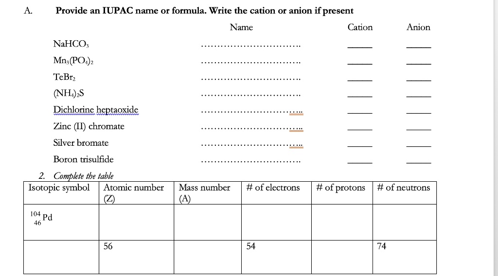 SOLVED Provide an IUPAC name or formula Write the cation Or anion if