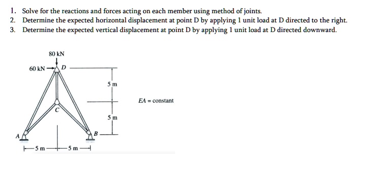 1 solve for the reactions and forces acting on each member...